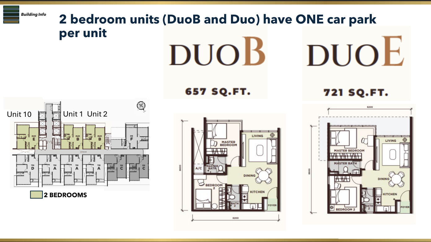 DuoB / DuoE floor plan