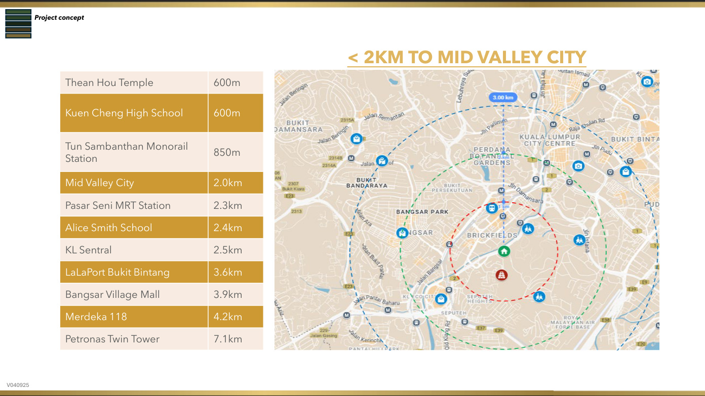 One Seputeh location map